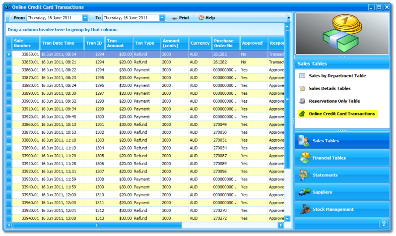 Online Credit Card Transactions