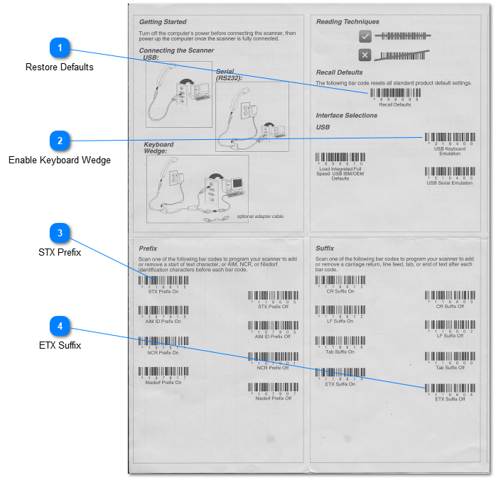 Bar Code Reader Scan Codes