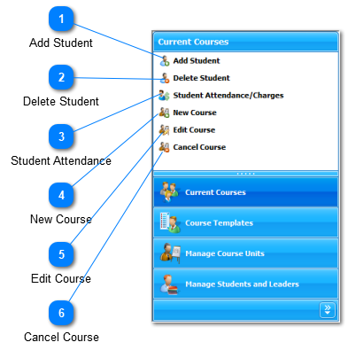 Current Course Functions