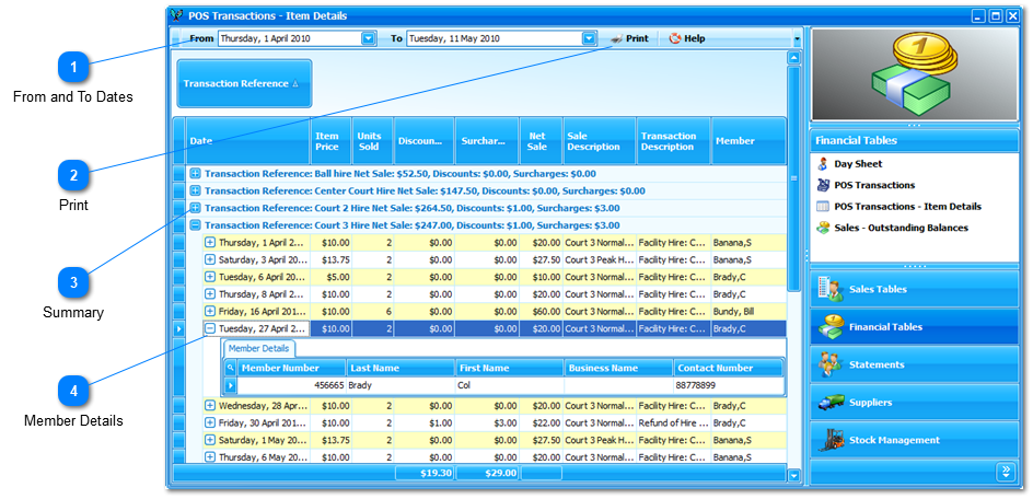 POS Transactions - Items