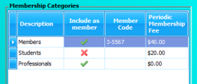1. Member Categories